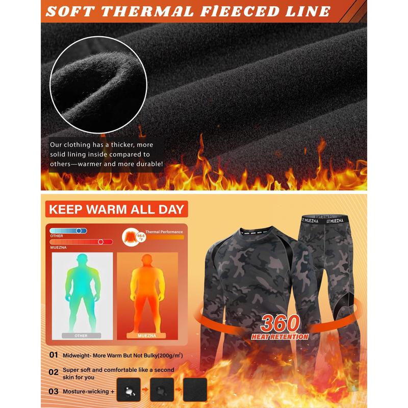 Mirisse™ Men’s Fleece-Lined Thermal Set
