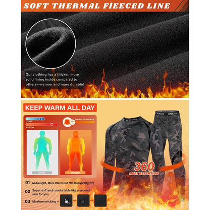 Mirisse™ Men’s Fleece-Lined Thermal Set